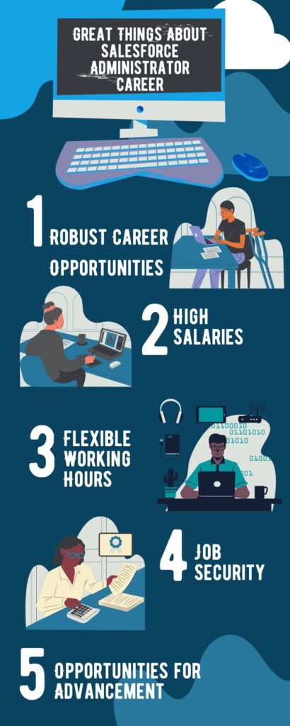 Salesforce Admin Career Benefits